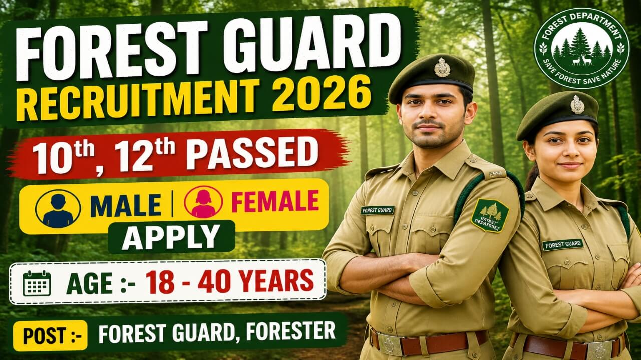 Tripura Forest Department 271 Recruitment 2026: