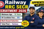 Railway Apprentice 1644 Recruitment 2026: