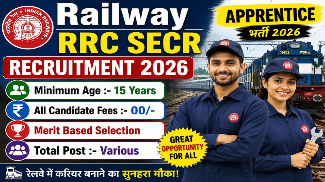 Railway Apprentice 1644 Recruitment 2026: