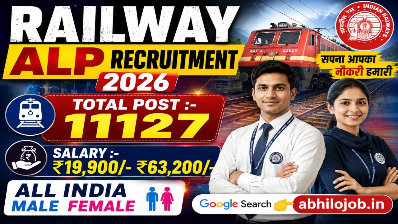 Railway ALP 11127 Recruitment 2026:
