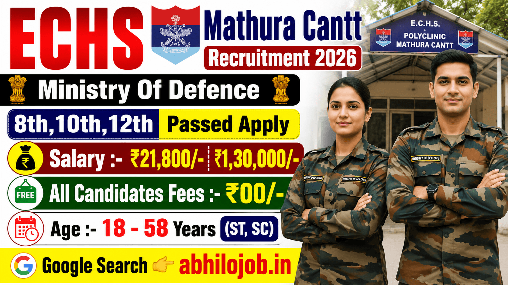 ECHS Mathura Cantt 16 Recruitment: