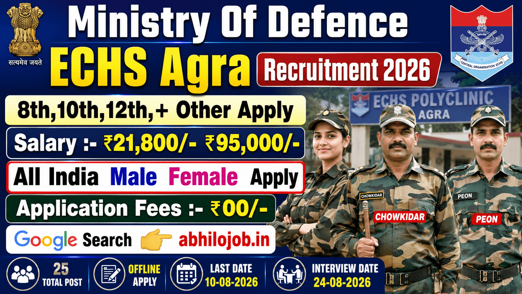 ECHS Agra 25 Recruitment 2026: