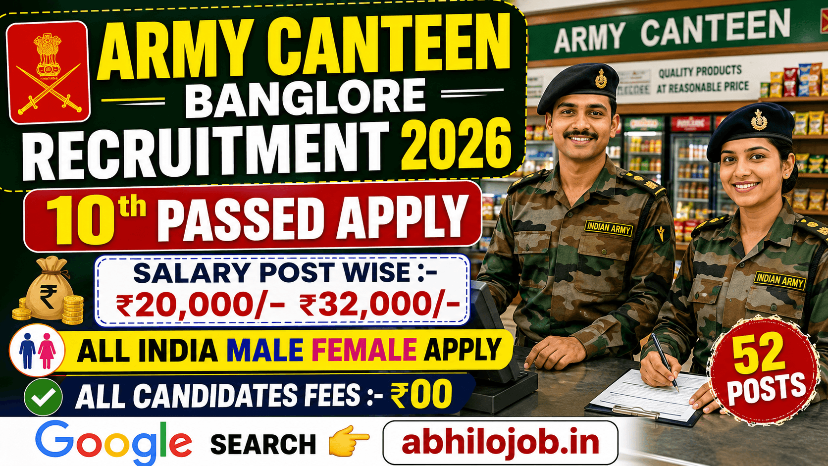 ARMY Canteen Banglore 52 Recruitment: