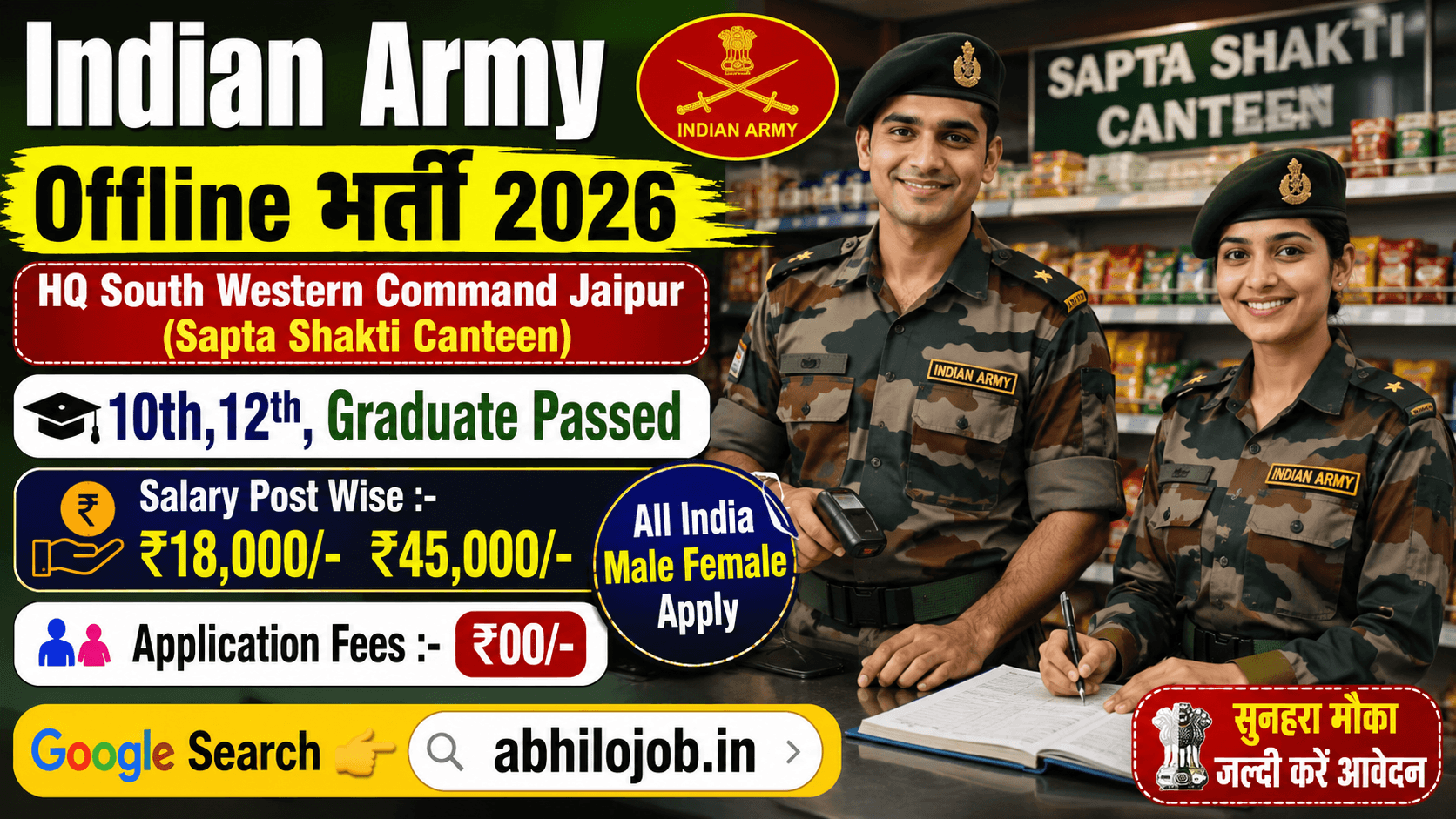 HQ South Western Command Jaipur Recruitment: