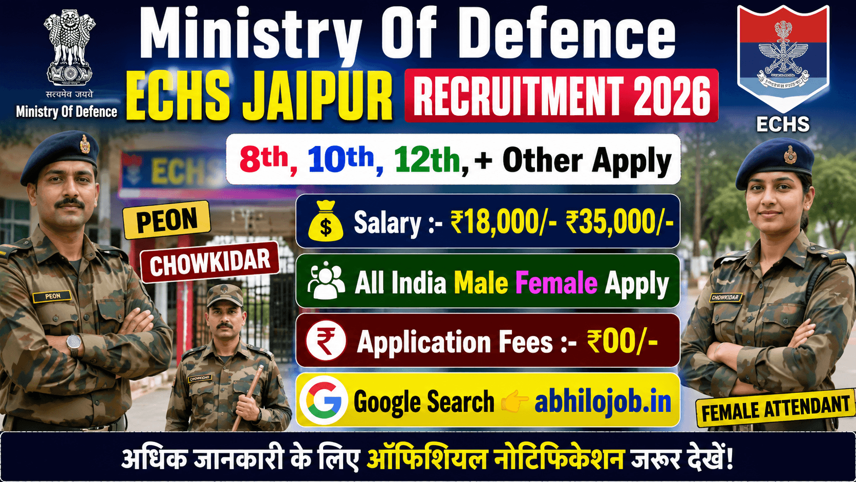 ECHS Jaipur 23 Recruitment 2026: