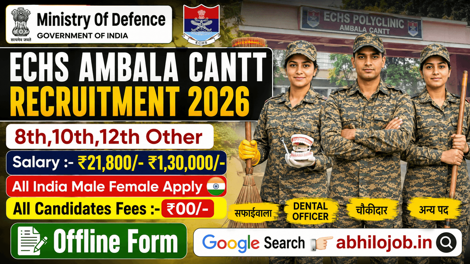 ECHS Ambala Cantt Recruitment 2026: