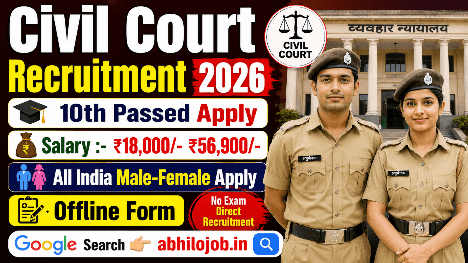 Civil Court 12 Peon Recruitment 2026: