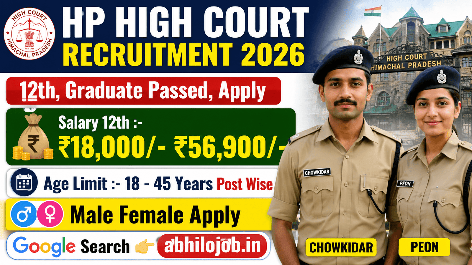 HP Highcourt 388 Recruitment 2026: