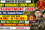 AOC 2615 Recruitment 2026: