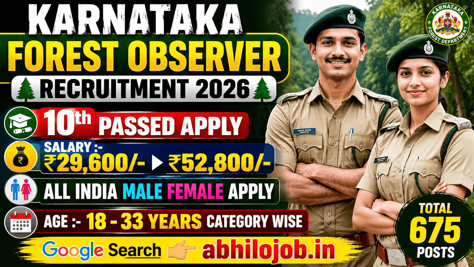 Karnataka Forest Observer 675 Recruitment 2026: