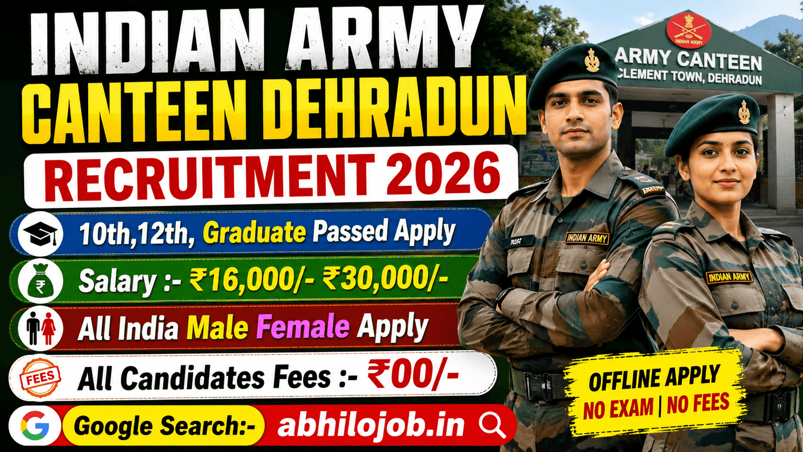 Army Canteen Dehradun Recruitment 2026: