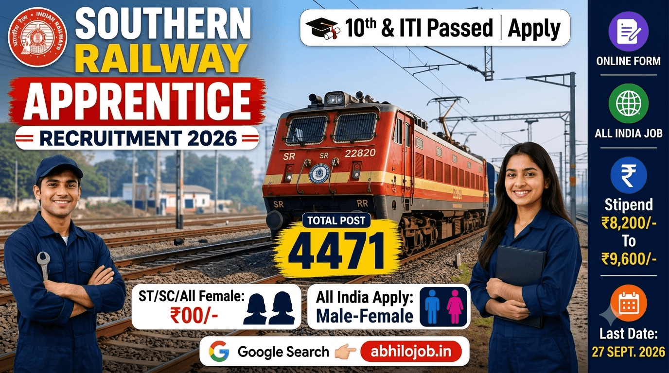 Southern Railway 4471 Recruitment 2026: