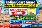 Indian Coast Guard Group C 06 Recruitment: