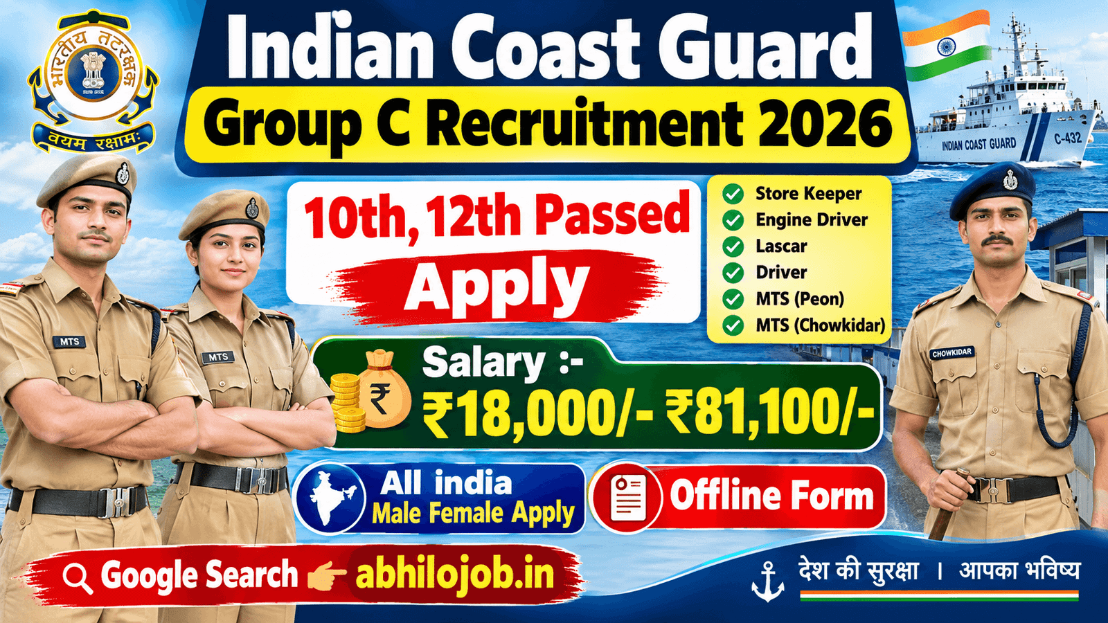 Indian Coast Guard Group C 06 Recruitment: