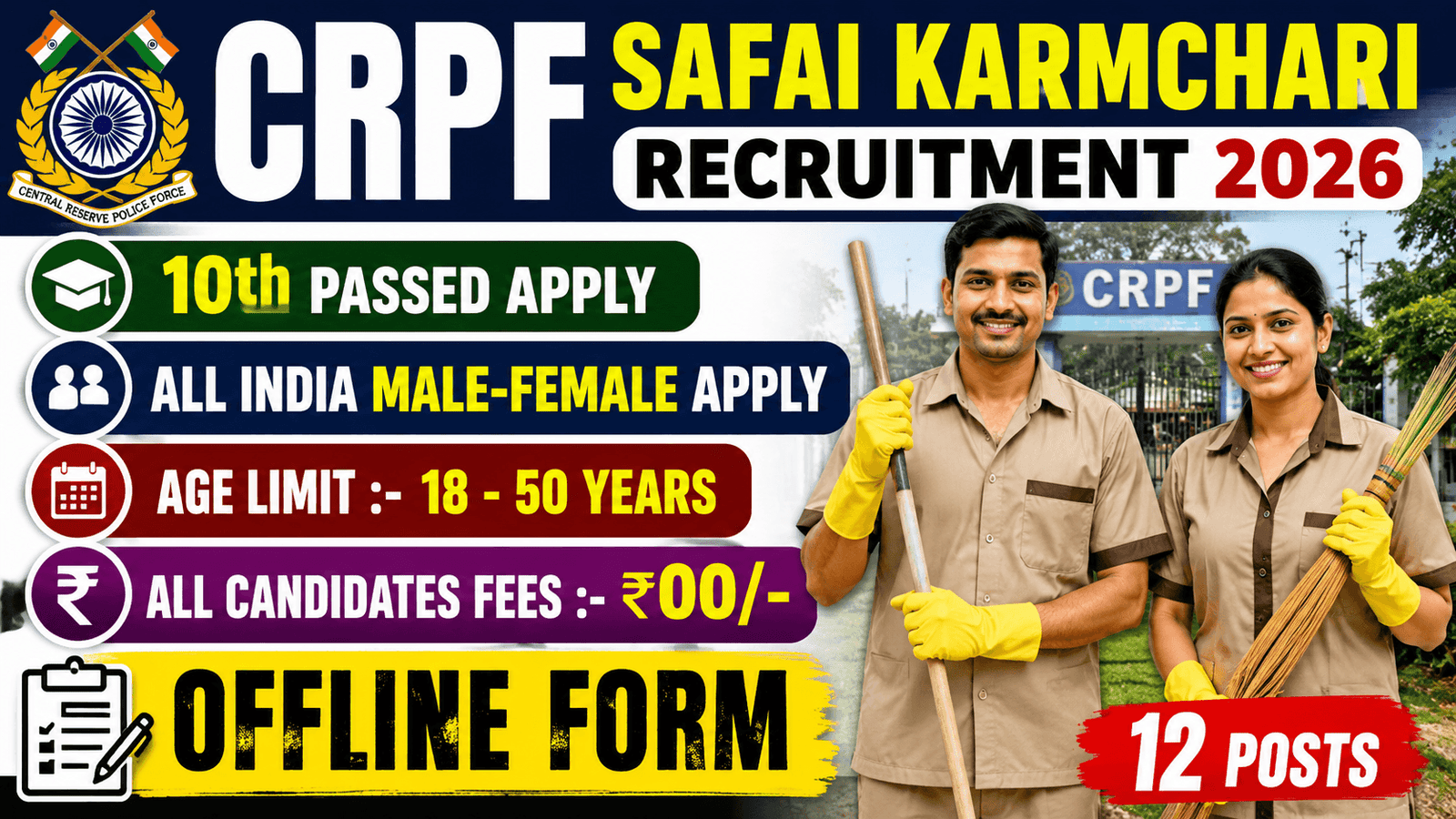 CRPF Safai Karmchari 12 Recruitment 2026: