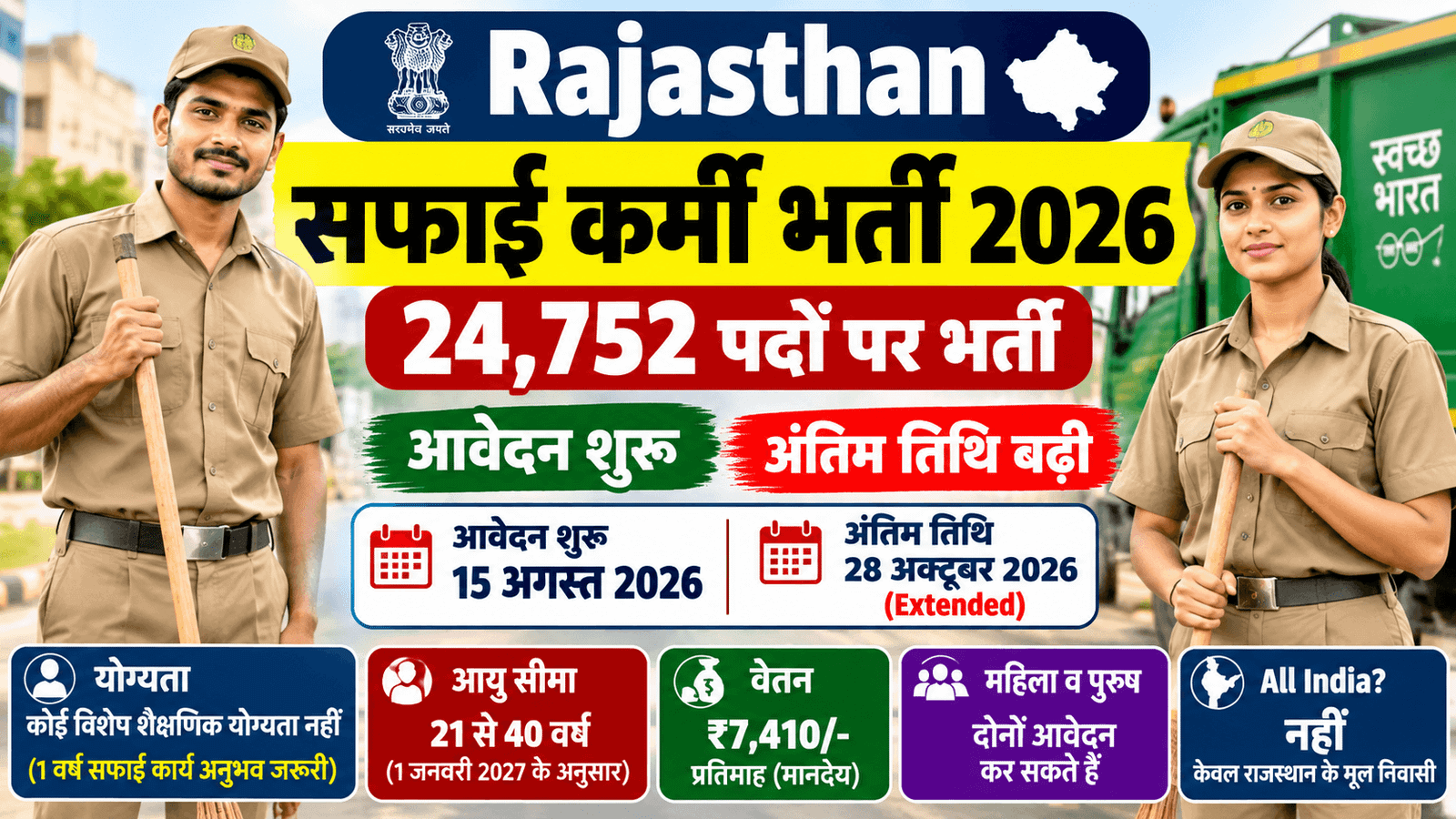 Rajasthan Safaikarmi 24k+ Recruitment 2026: