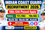 Indian Coast Guard 190 Recruitment 2026: